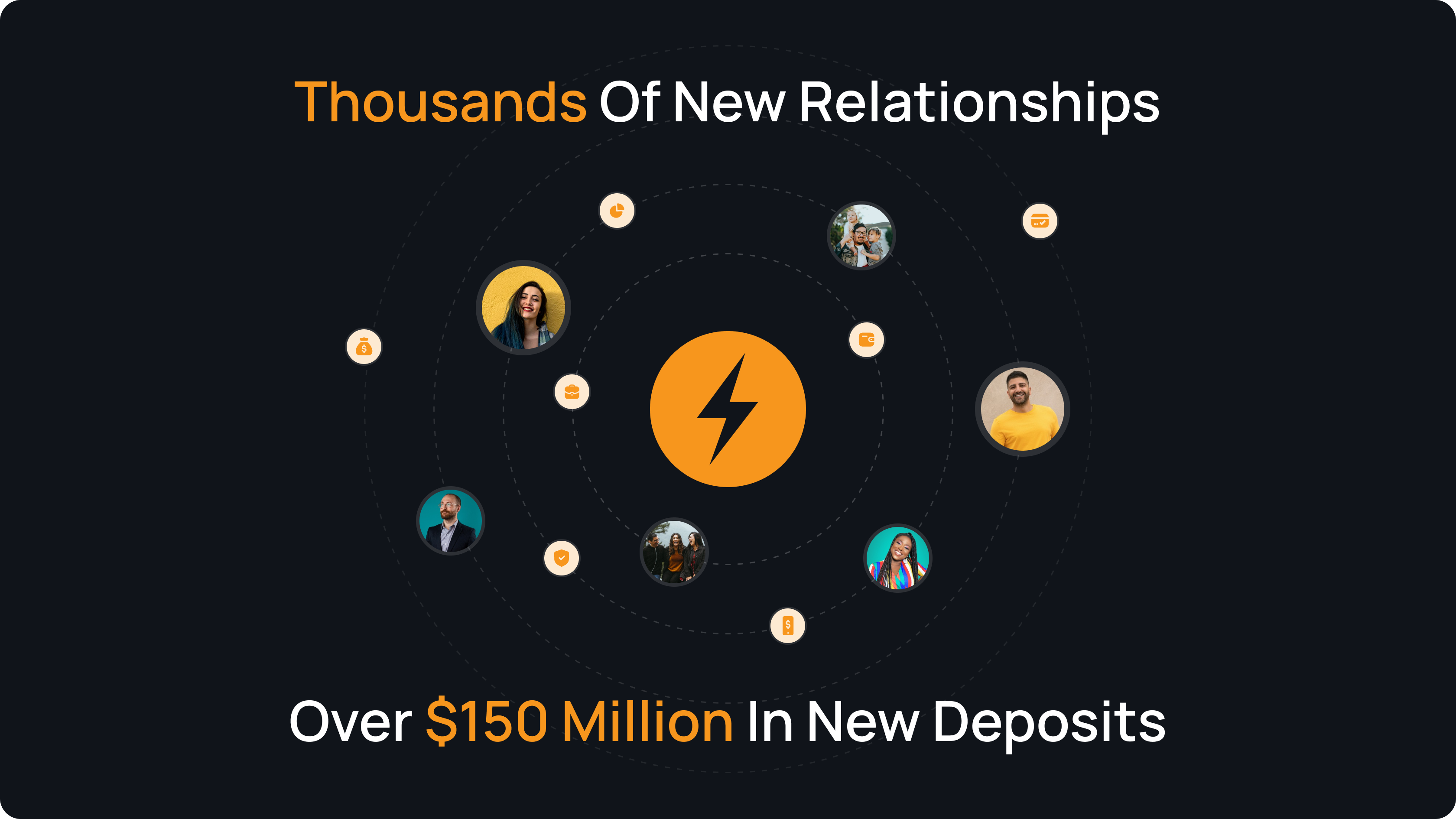 Thousands of new relationships, over $150 million in new deposits