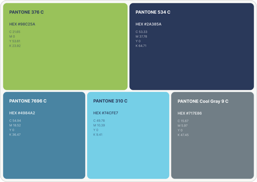 brand-identity-two-col-img-4 | HIFI Agency | Financial Marketing Agency Palette of five color swatches with Pantone names and hex codes: Pantone 376 C (#98C25A), Pantone 534 C (#2A385A), Pantone 7696 C (#4984A2), Pantone 310 C (#74CFE7), Pantone Cool Gray 9 C (#717E86).